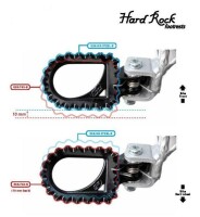 S3 Hard Rock Fußrasten Position hinten +10mm Stahl schwarz