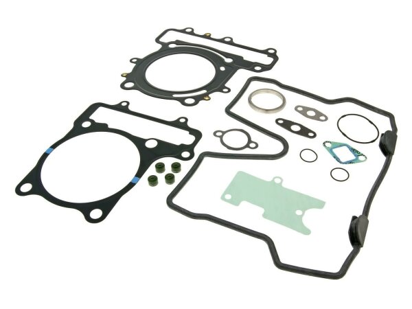 cylinder gasket set top end for Kymco MXU 500 2007-, UXV 500 2008-