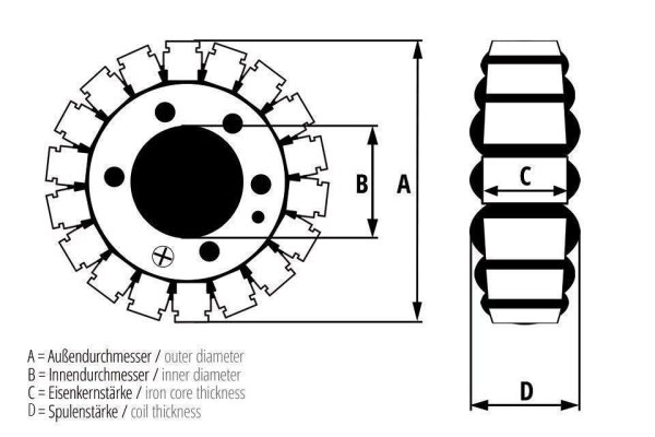 ElectroSport Stator ESG701 für Lichtmaschine