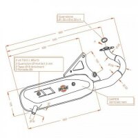 SITOPLUS F10 - EVOLIS - JOG