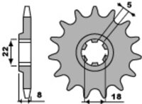 PBR Standard Stahlriztel vorne 431 - 520