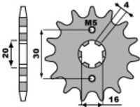 PBR Standard Stahlriztel vorne 710 - 428