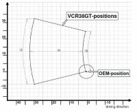 GILLES TOOLING VCR38GT Einstellbares Hinterradset Schwarz Ducati Panigale 899/1199