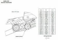 GILLES TOOLING MUE2 Einstellbare Fußrastenanlage...