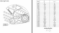 GILLES TOOLING MUE2 Einstellbare Fußrastenanlage Schwarz/Rot MV Agusta F3 675/800