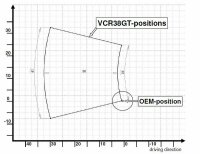 GILLES TOOLING VCR38GT Einstellbare Fußrastenanlage Schwarz Yamaha YZF-R1