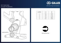 GILLES TOOLING RCT10GT Einstellbare Fußrastenanlage...