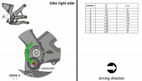 GILLES TOOLING RCT10GT Verstellbare Fußrastenanlage Schwarz Kawasaki Z900/RS