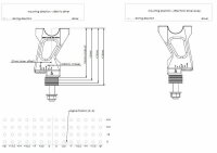 GILLES TOOLING 2DGT Verstellbare Lenkerhalterungen Schwarz/Rot Yamaha Tracer 900