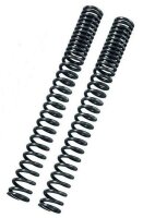 BITUBO MB01 Progressive Fork Spring Kit - with Oil