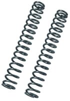 BITUBO MX10 Linear Fork Spring Kit - with Oil